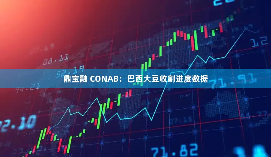 鼎宝融 CONAB：巴西大豆收割进度数据