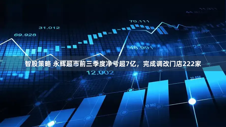 智股策略 永辉超市前三季度净亏超7亿，完成调改门店222家