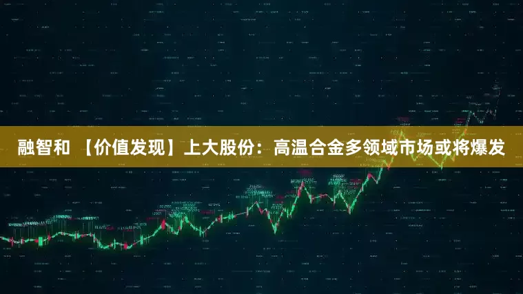融智和 【价值发现】上大股份：高温合金多领域市场或将爆发